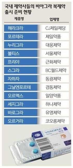비.알 이미지